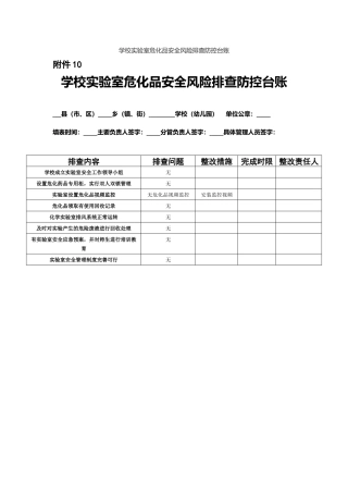 学校实验室危化品安全风险排查防控台账.docx