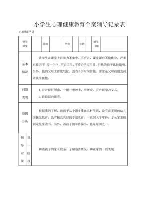 29.小学生心理健康教育个案辅导记录表.docx