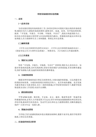 学校传染病防控应急预案.docx