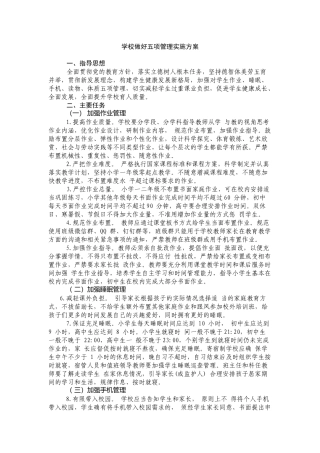 学校做好五项管理实施方案.docx