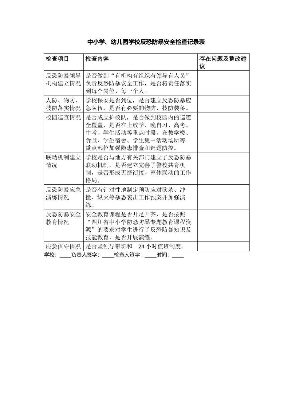 中小学、幼儿园学校反恐防暴安全检查记录表.docx_第1页