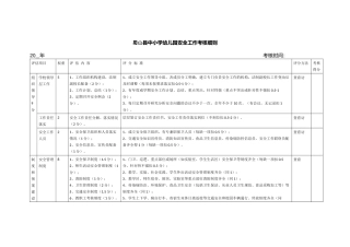 蜀山县中小学幼儿园安全工作考核细则.docx