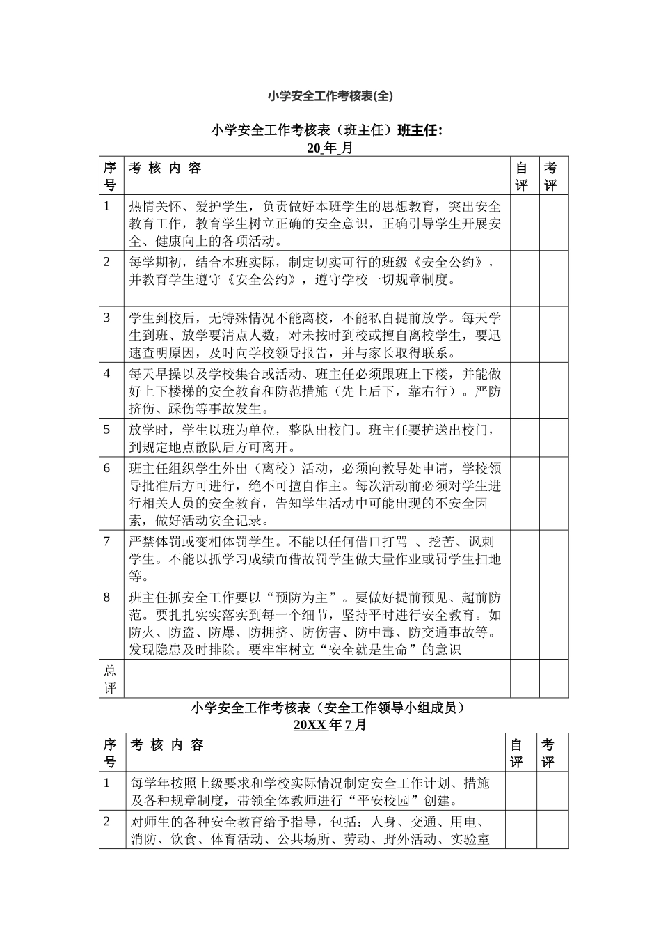 小学安全工作考核表(全).docx_第1页