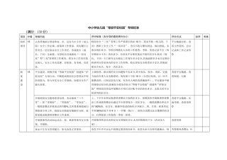 中小学幼儿园“等级平安校园”考核标准.docx