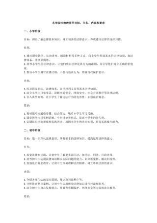 各学段法治教育的目标、任务、内容和要求.docx