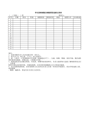 学生因病缺勤及缺勤原因追踪记录表.xlsx
