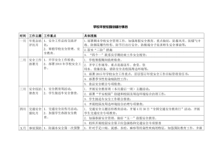 学校平安校园创建行事历.docx