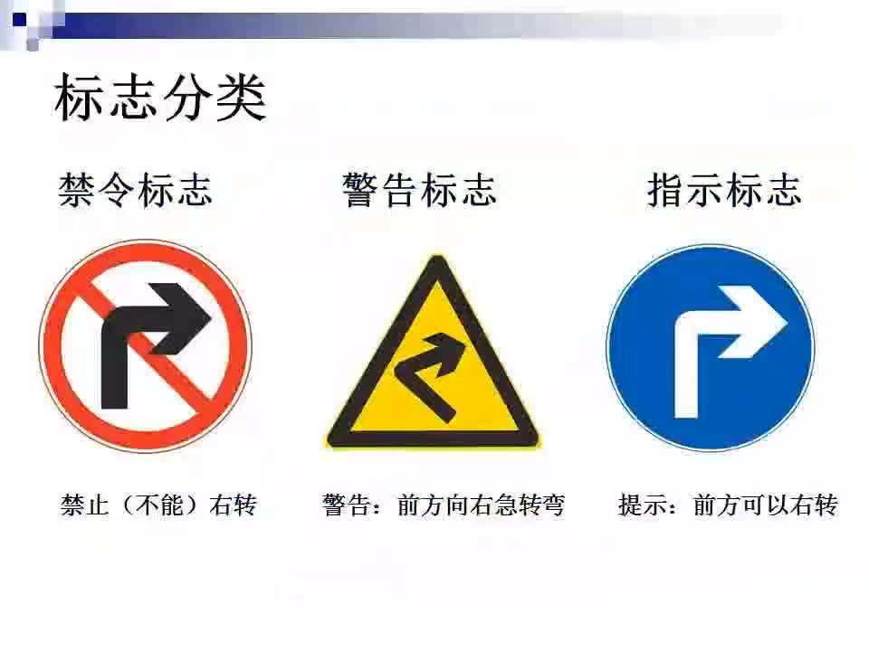EHS学习资料网交通安全视频105.交通标志视频讲解.mp4