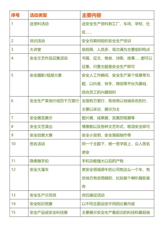 16.30个安全活动种类.docx