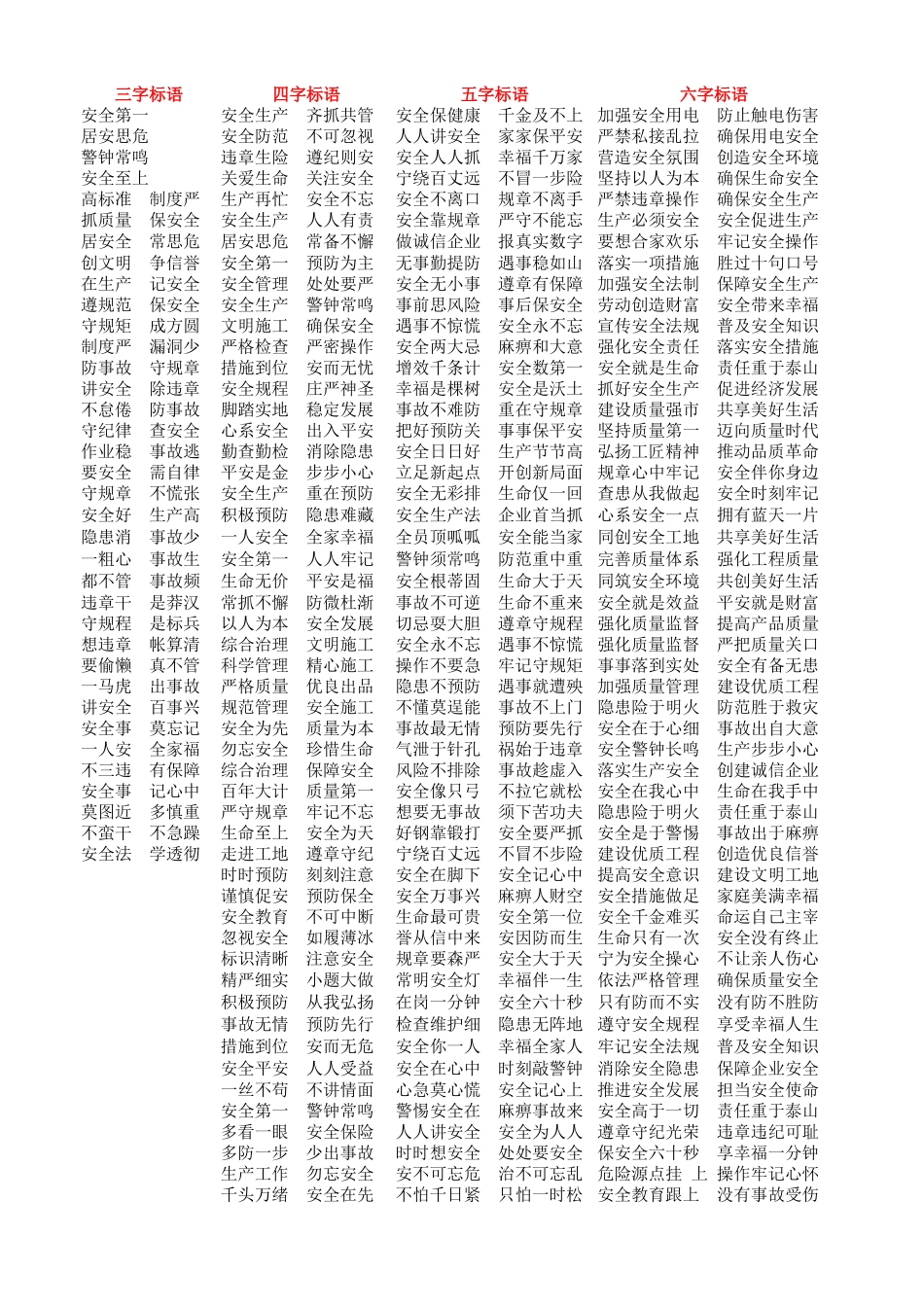 安全生产标语大全（6页）.xlsx_第1页