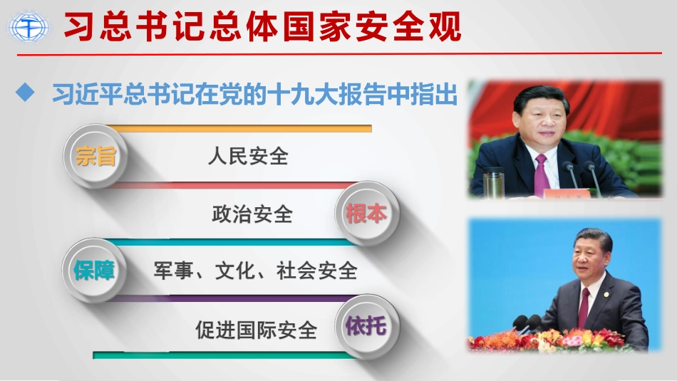 领会总书记公共安全与应急管理战略思想（24页）.pptx_第3页