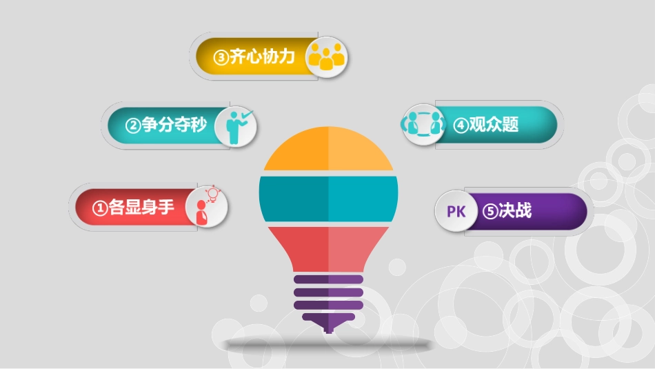 安全生产知识竞赛题库（一般企业）（107页）.pptx_第2页