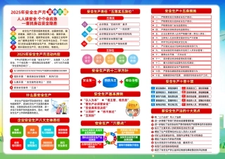 安全生产月海报2.jpg