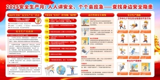 安全生产月海报-003-2.jpg