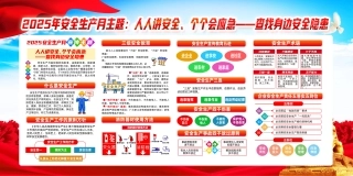 安全生产月海报-004-2.jpg