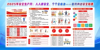安全生产月海报-005-2.jpg