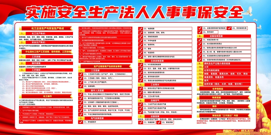安全生产月海报-006-2.jpg_第1页