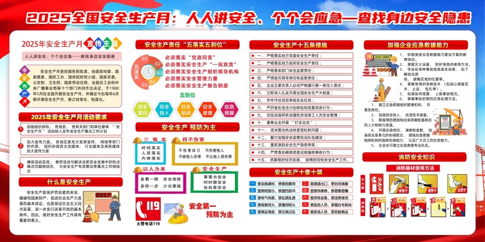 安全生产月海报-010-2.jpg_第1页