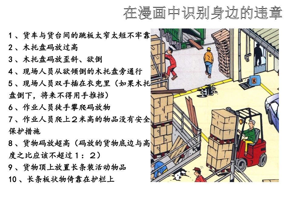 13112 隐患排查百错图.ppt_第3页