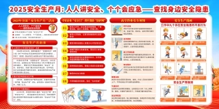 安全生产月海报-013-2.jpg