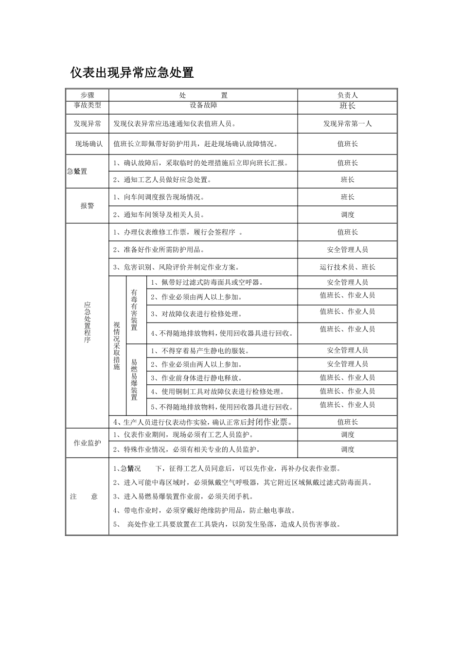 003 各类事故现场处置方案汇编.doc_第3页