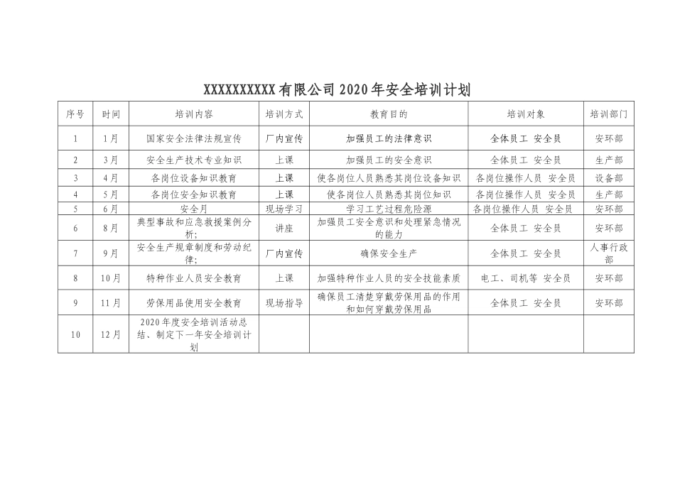 026 应急预案演练计划表.docx_第3页
