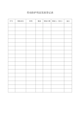 15.劳动防护用品发放登记表.doc