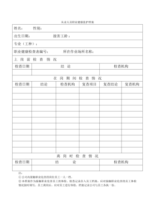 21.从业人员职业健康监护档案.doc
