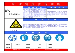 职业危害告知牌.xlsx