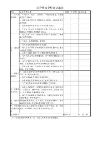 8.综合性安全检查记录表(装订成册).doc
