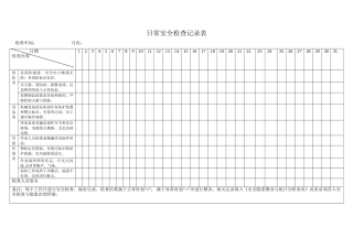 9.日常安全检查记录表（装订成册）.doc