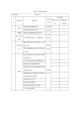 11.节假日安全检查记录表（装订成册）.doc