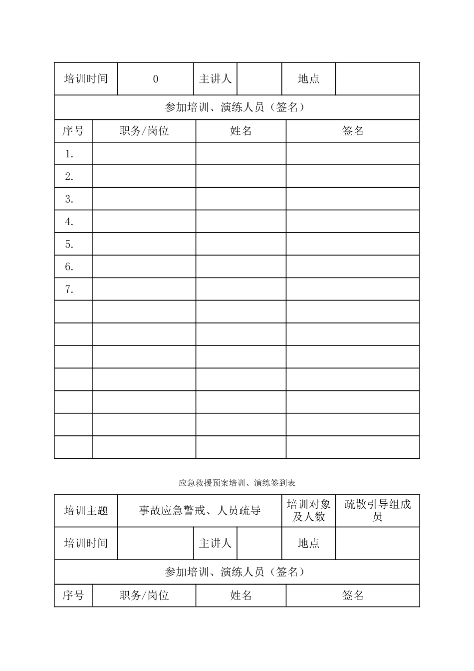 6.应急救援预案培训、演练记录（签到表）.doc_第2页
