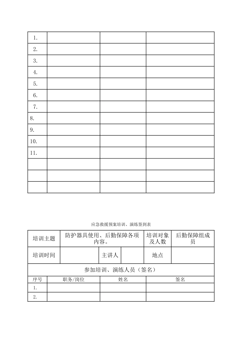 6.应急救援预案培训、演练记录（签到表）.doc_第3页