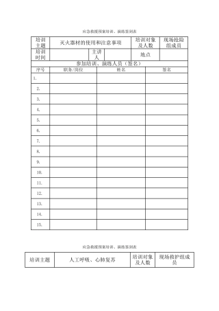 6.应急救援预案培训、演练记录（签到表）.doc