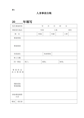 1.人身事故台帐.doc