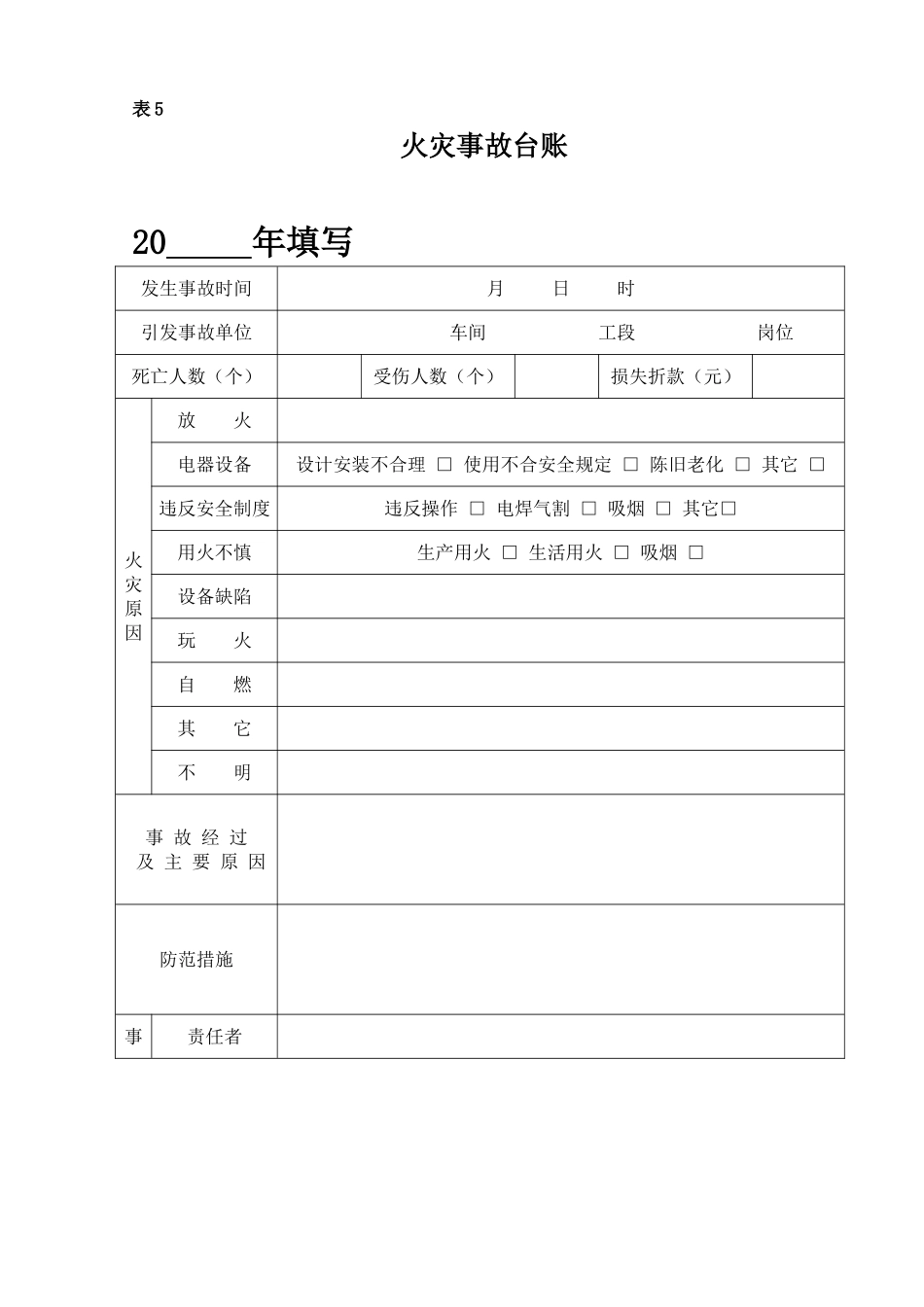 5.火灾事故台帐.doc_第1页