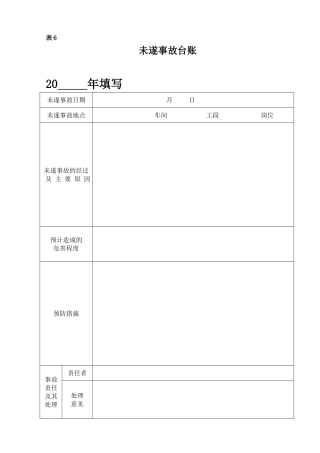 6.未遂事故台帐.doc