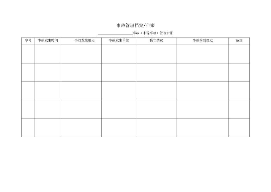 7.事故管理档案.doc_第1页