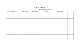 7.事故管理档案.doc