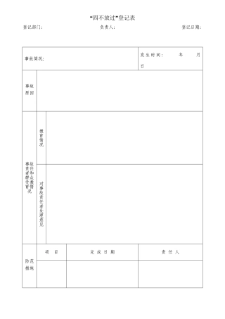 8.“四不放过”登记表.doc