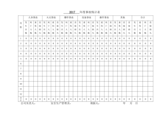 10.事故统计分析表.doc