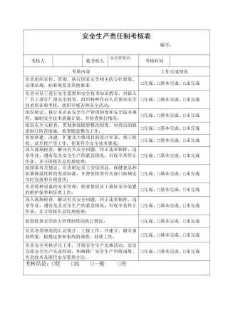 4.安全管理员安全生产责任制考核表.doc