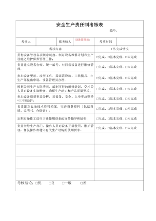 5.设备管理员安全生产责任制考核表.doc