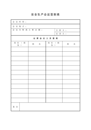 7.安全生产会议签到表.doc