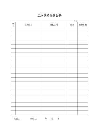 3.工伤保险参保名册.doc