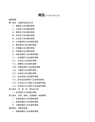 2.常见岗位安全操作规程汇编（71个）.doc