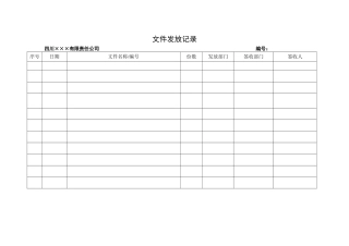 9.文件发放记录.doc
