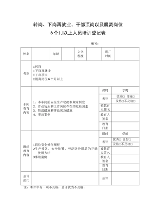 8.转岗、下岗再就业、干部顶岗以及脱离岗位6个月以上人员培训登记表.doc