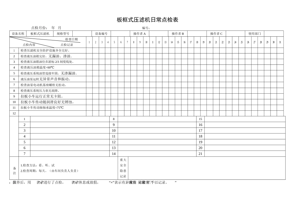 3.板框式压滤机日常点检表.doc_第1页